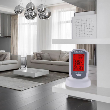 Измеритель концентрации углекислого газа МЕГЕОН 08020 купить по низкой цене | МАКСПРОФИТ